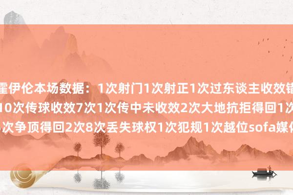 霍伊伦本场数据：1次射门1次射正1次过东谈主收效错失1次得分契机18次触球10次传球收效7次1次传中未收效2次大地抗拒得回1次5次争顶得回2次8次丢失球权1次犯规1次越位sofa媒体评分：6.4    体育录像/图片