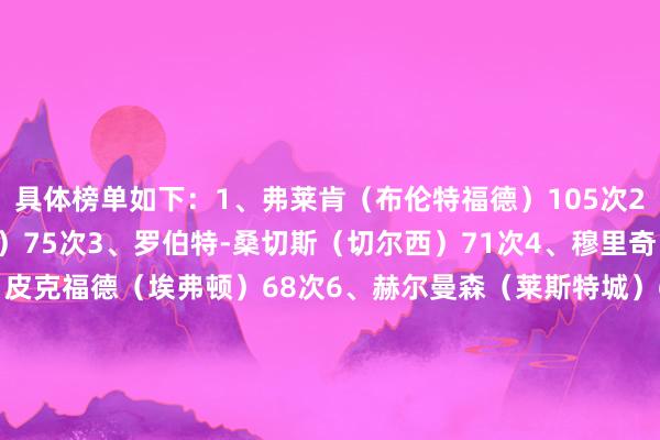 具体榜单如下：1、弗莱肯（布伦特福德）105次2、塞尔斯（诺丁汉丛林）75次3、罗伯特-桑切斯（切尔西）71次4、穆里奇（伊普斯维奇）69次5、皮克福德（埃弗顿）68次6、赫尔曼森（莱斯特城）68次7、莱诺（富勒姆）67次8、亨德森（水晶宫）67次9、拉姆斯代尔（南安普顿）67次10、凯帕（伯恩茅斯）62次    体育赛事直播