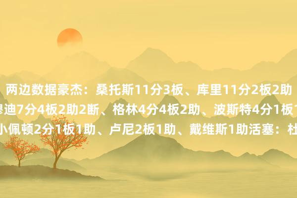 两边数据豪杰:桑托斯11分3板、库里11分2板2助、巴特勒9分6板2助、穆迪7分4板2助2断、格林4分4板2助、波斯特4分1板1助、希尔德3分1板、小佩顿2分1板1助、卢尼2板1助、戴维斯1助活塞:杜伦11分11板1助、施罗德8分2助、康宁汉姆7分3板3助、斯图尔特7分2板、小哈达威6分1板1助、奥萨尔4分3板、比斯利4分1板1助2断、霍兰4分1板、哈里斯3分3板2助    买球网体育信息